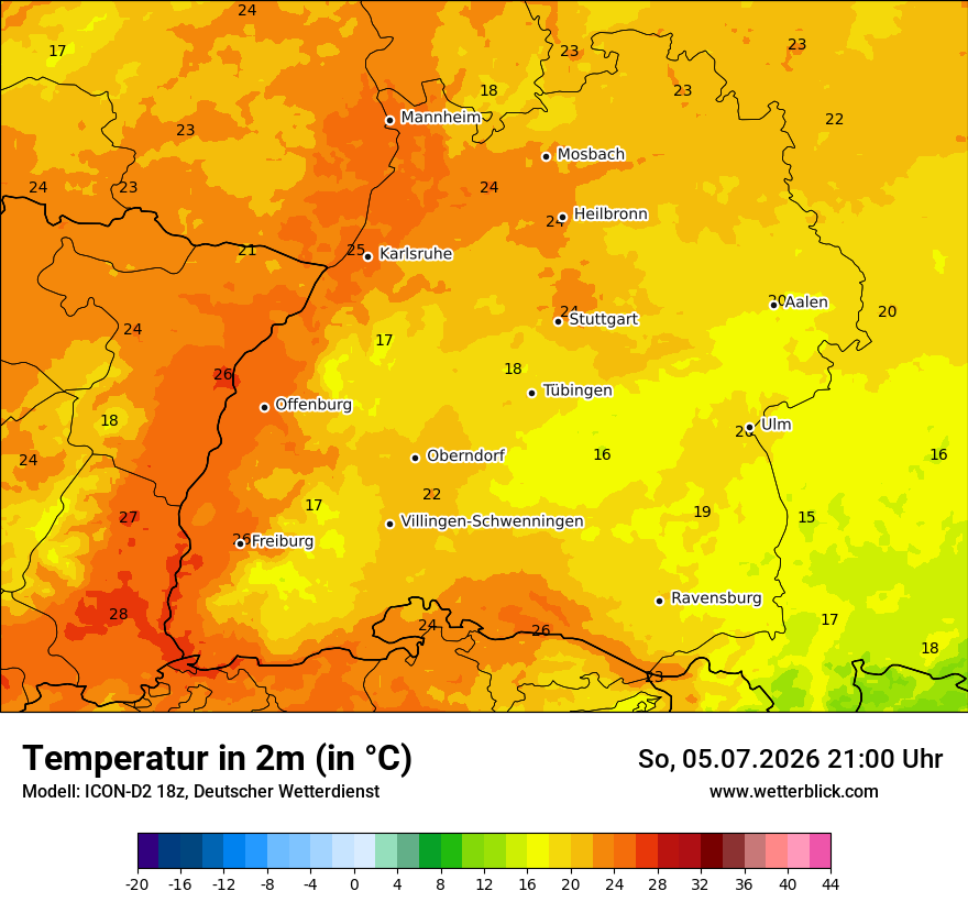 Temperatur