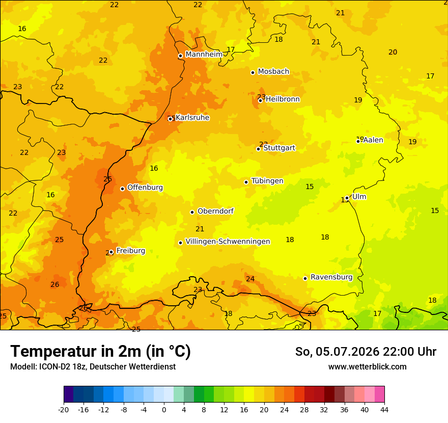 Temperatur