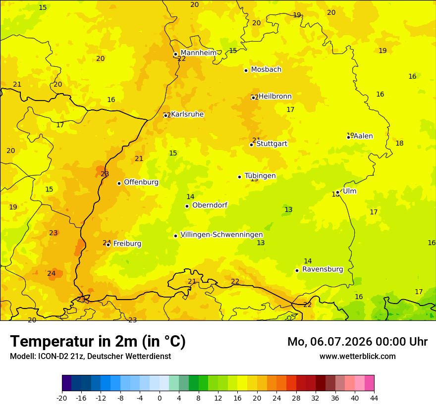 Temperatur