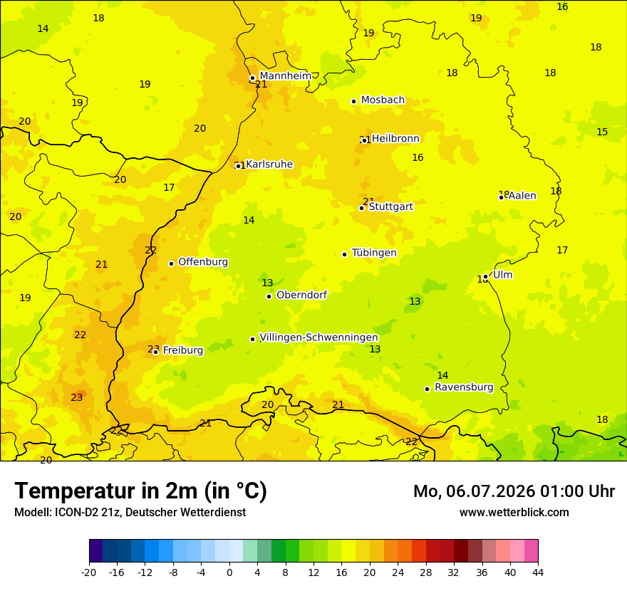 Temperatur