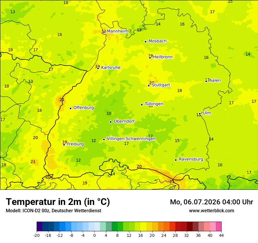 Temperatur