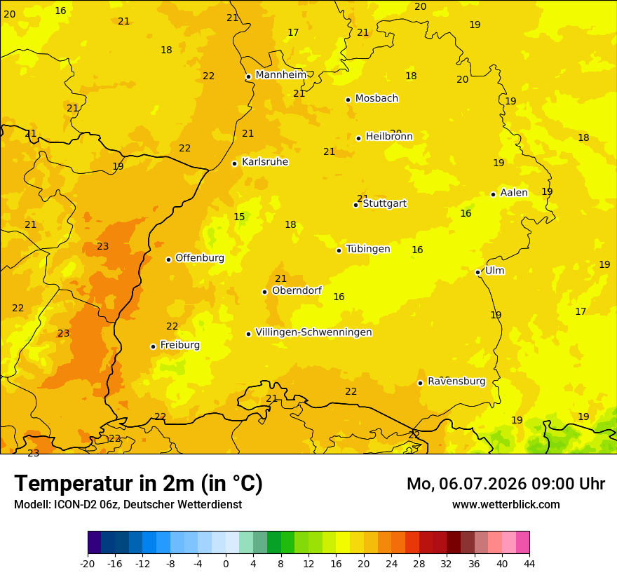 Temperatur