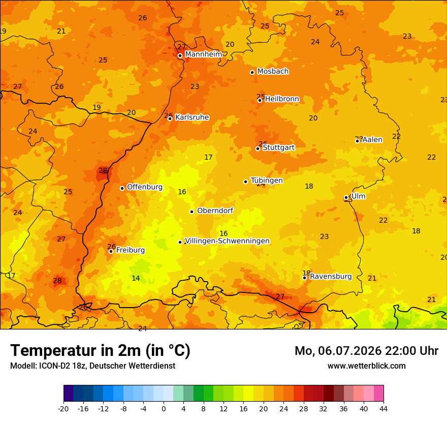 Temperatur