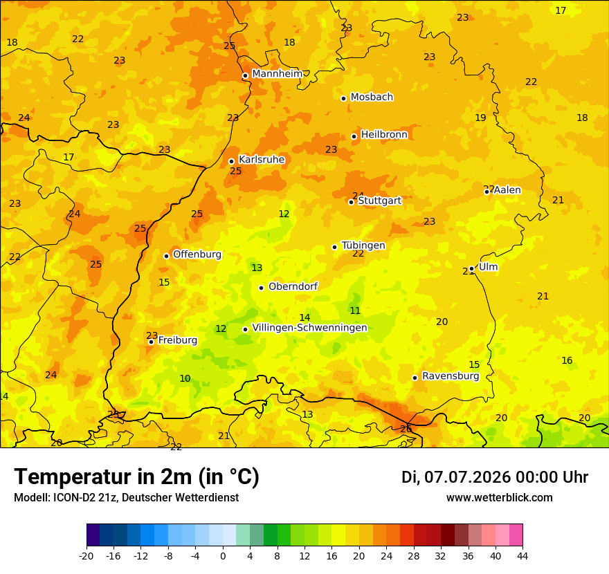 Temperatur