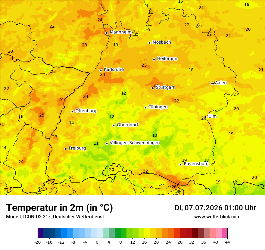Temperatur