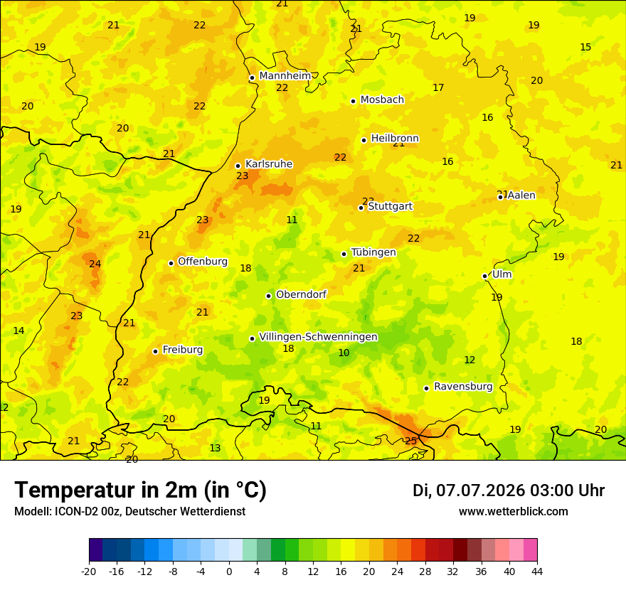 Temperatur