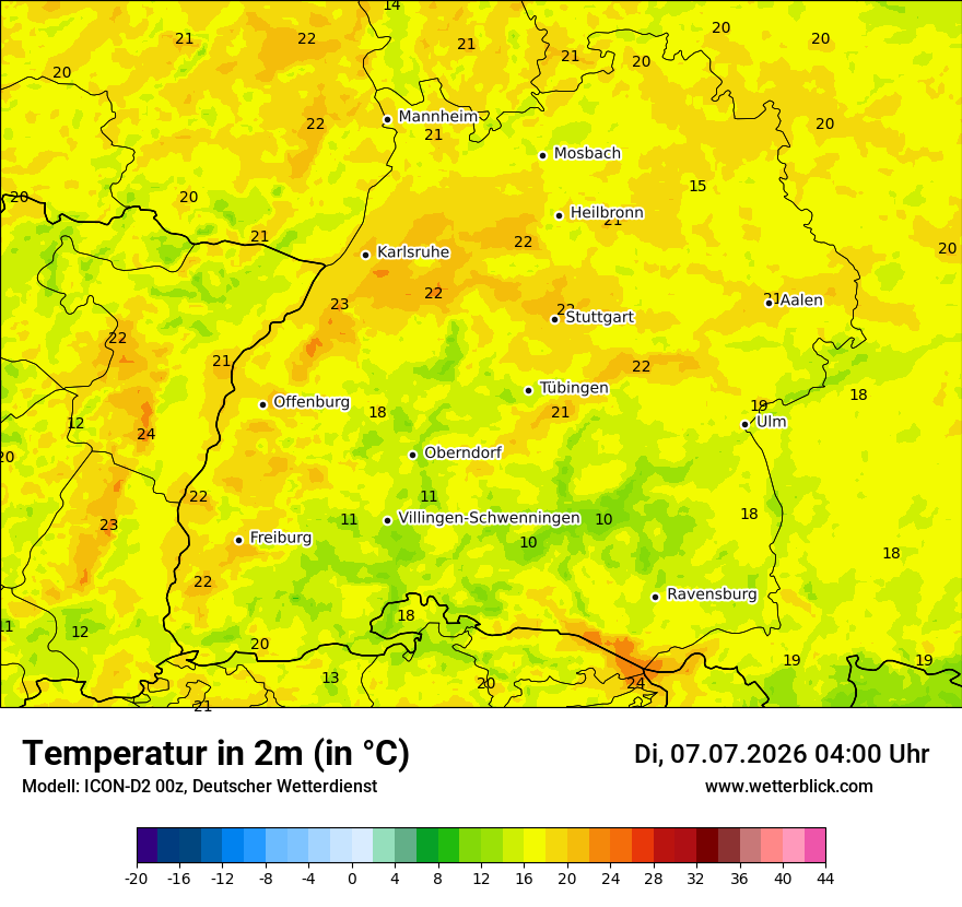 Temperatur