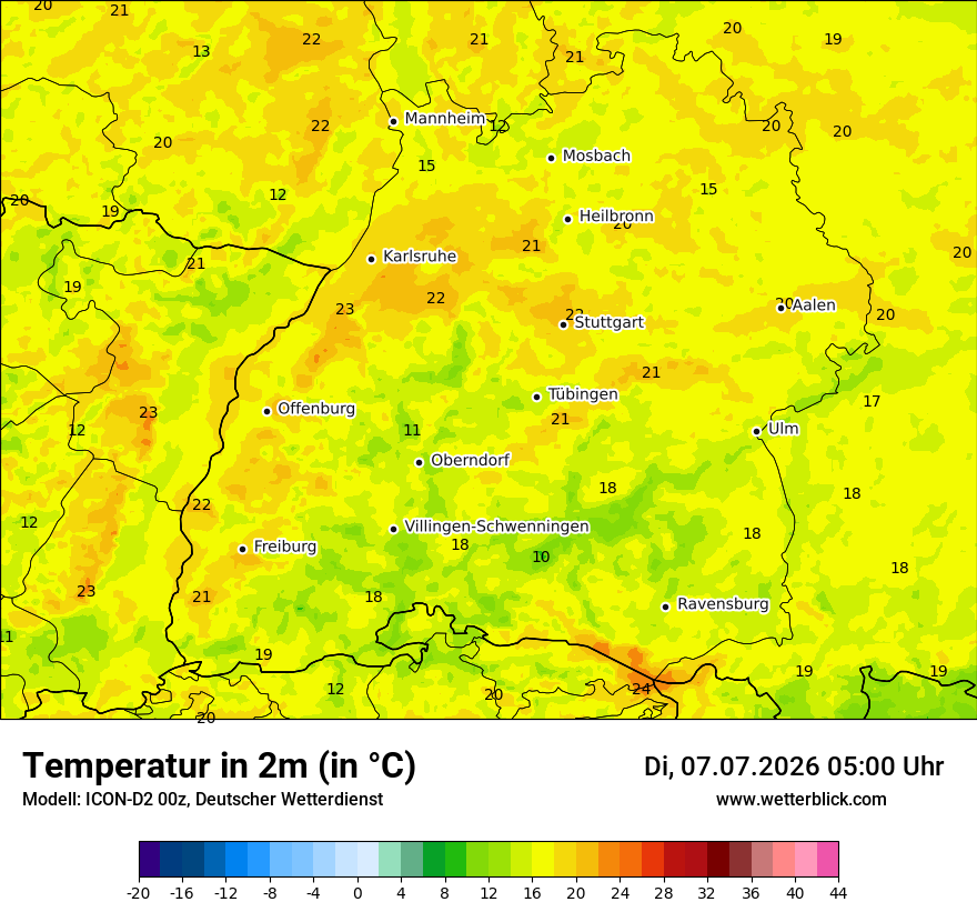 Temperatur