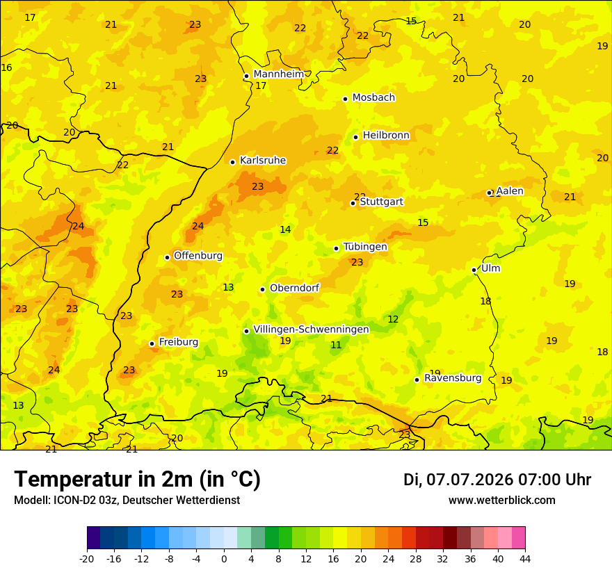 Temperatur