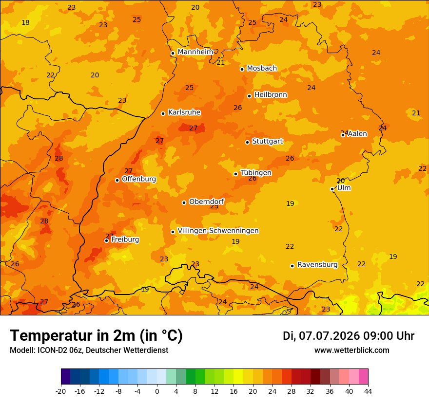 Temperatur