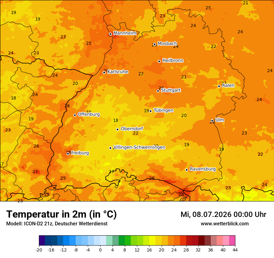 Temperatur