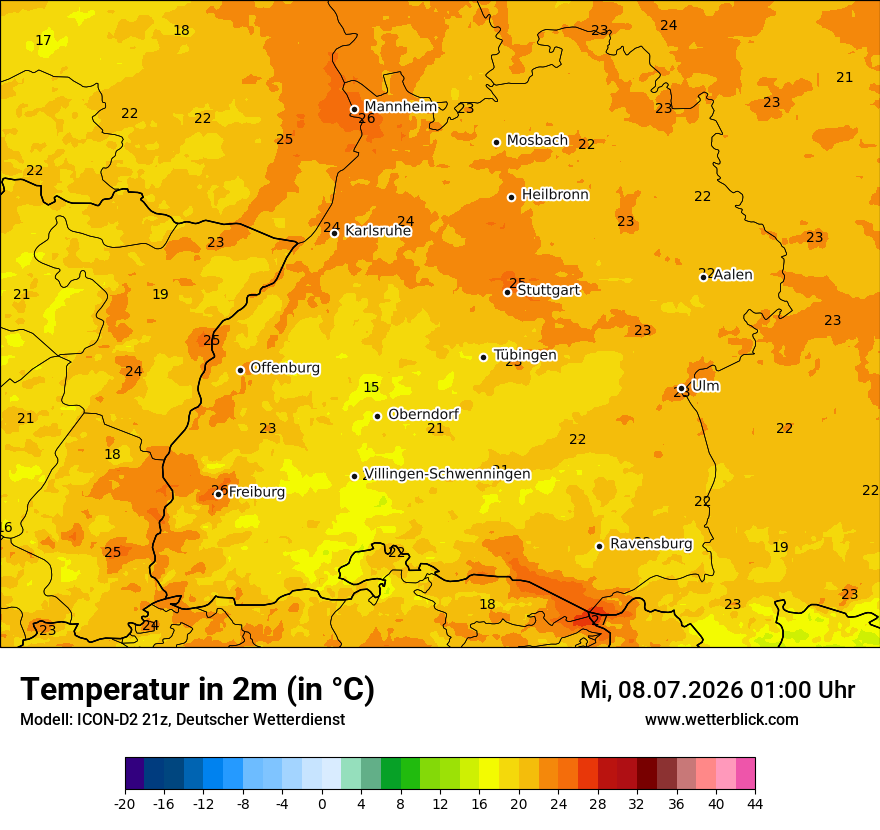Temperatur