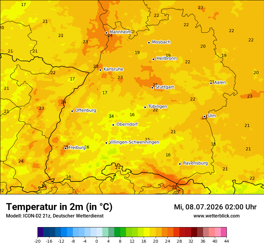 Temperatur