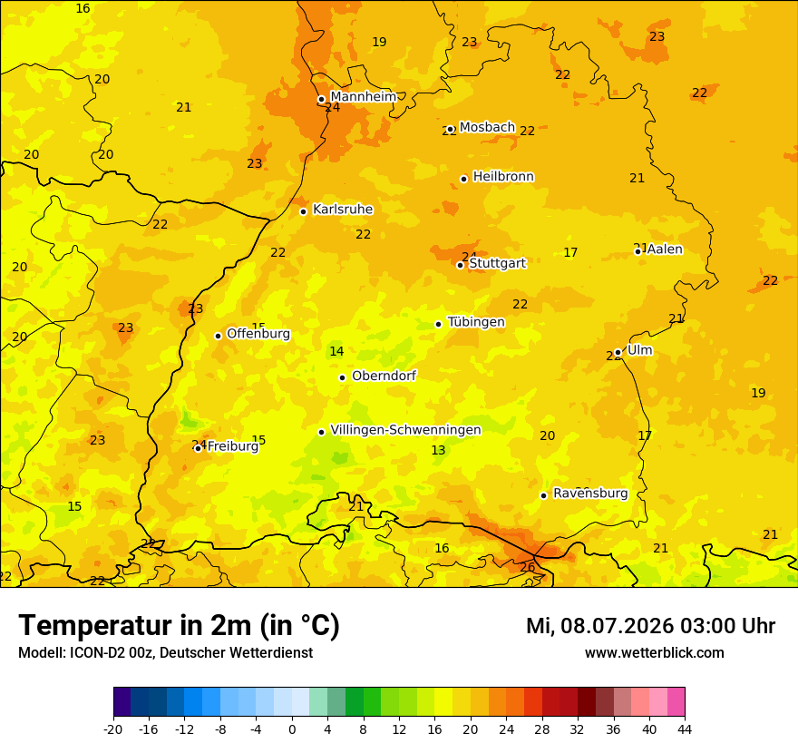 Temperatur