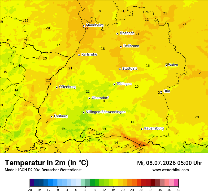Temperatur