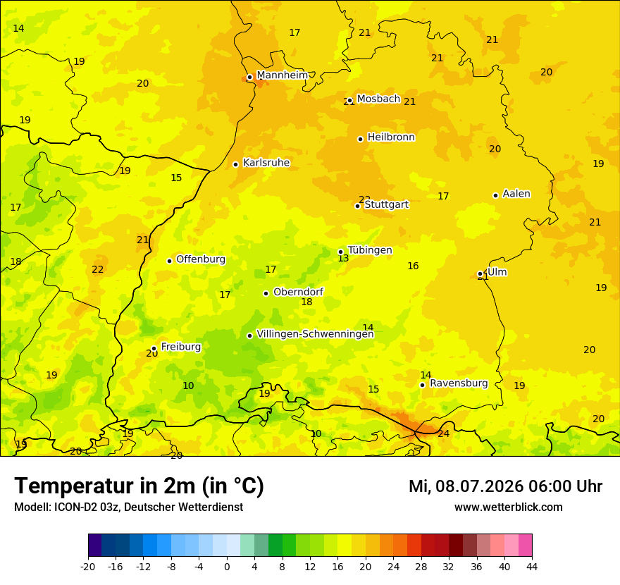 Temperatur