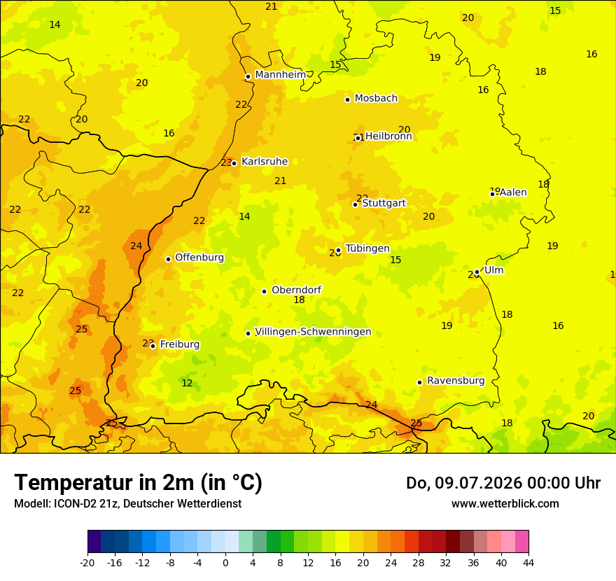 Temperatur