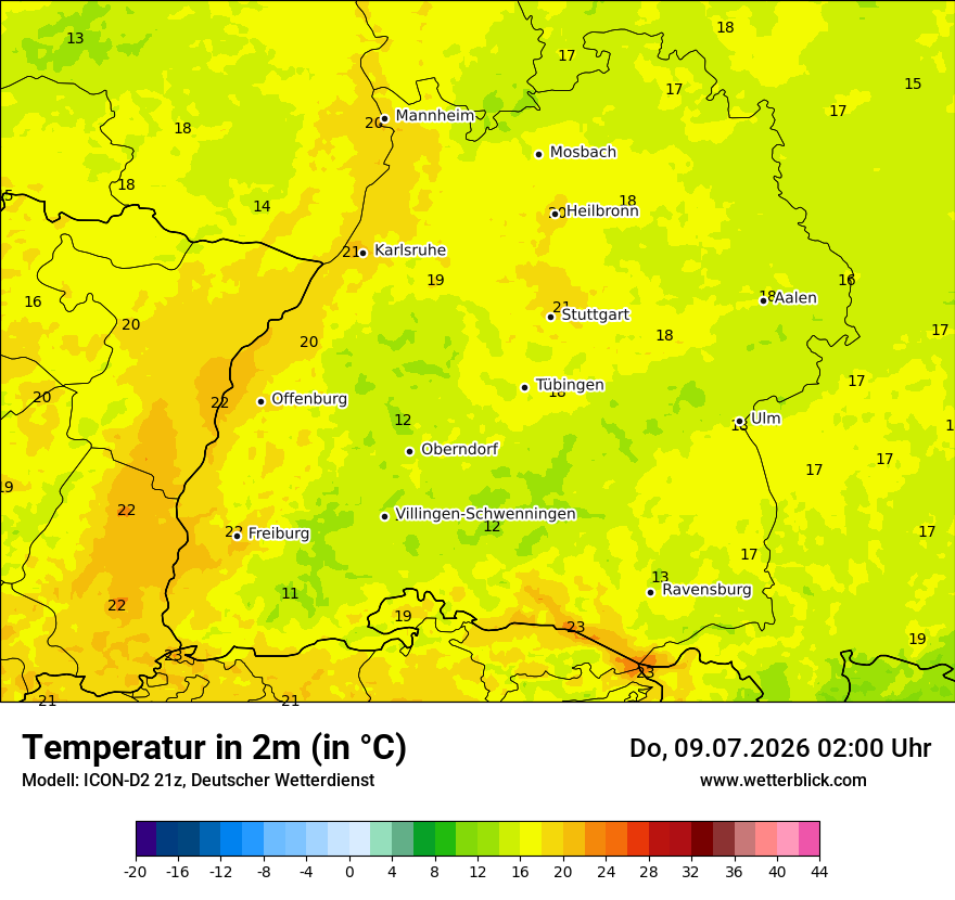Temperatur