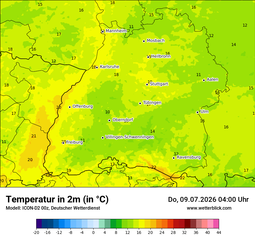 Temperatur
