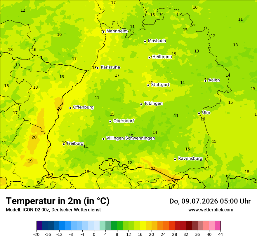 Temperatur