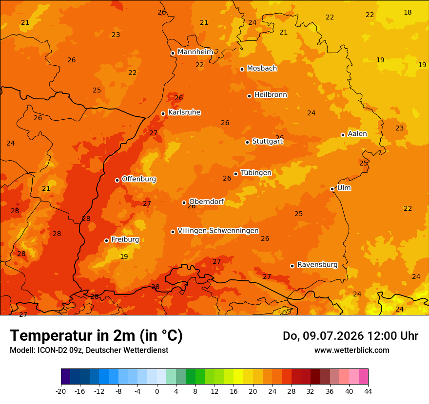 Temperatur