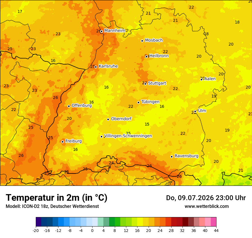 Temperatur
