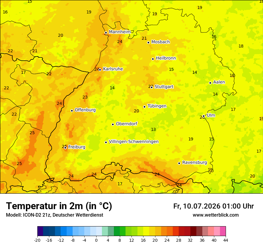 Temperatur