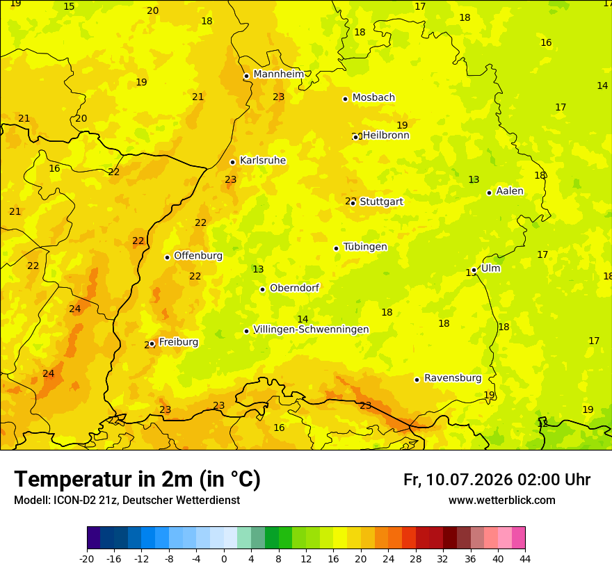 Temperatur
