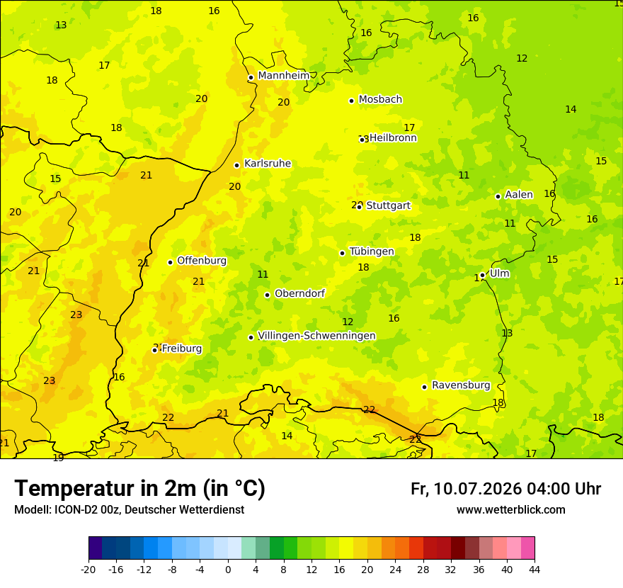 Temperatur
