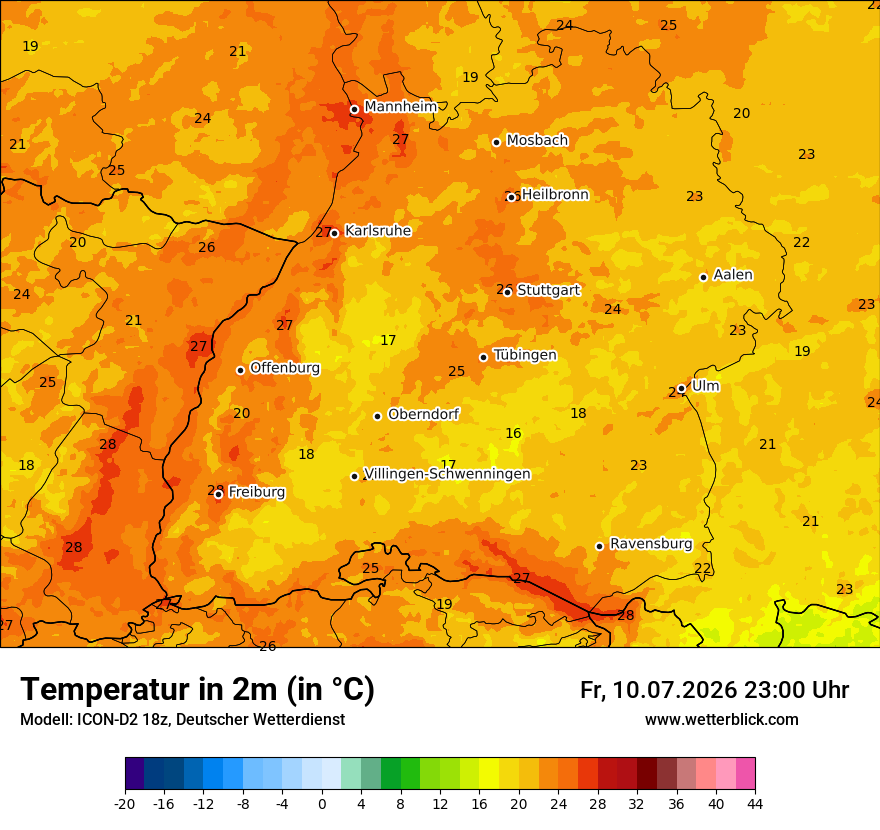 Temperatur
