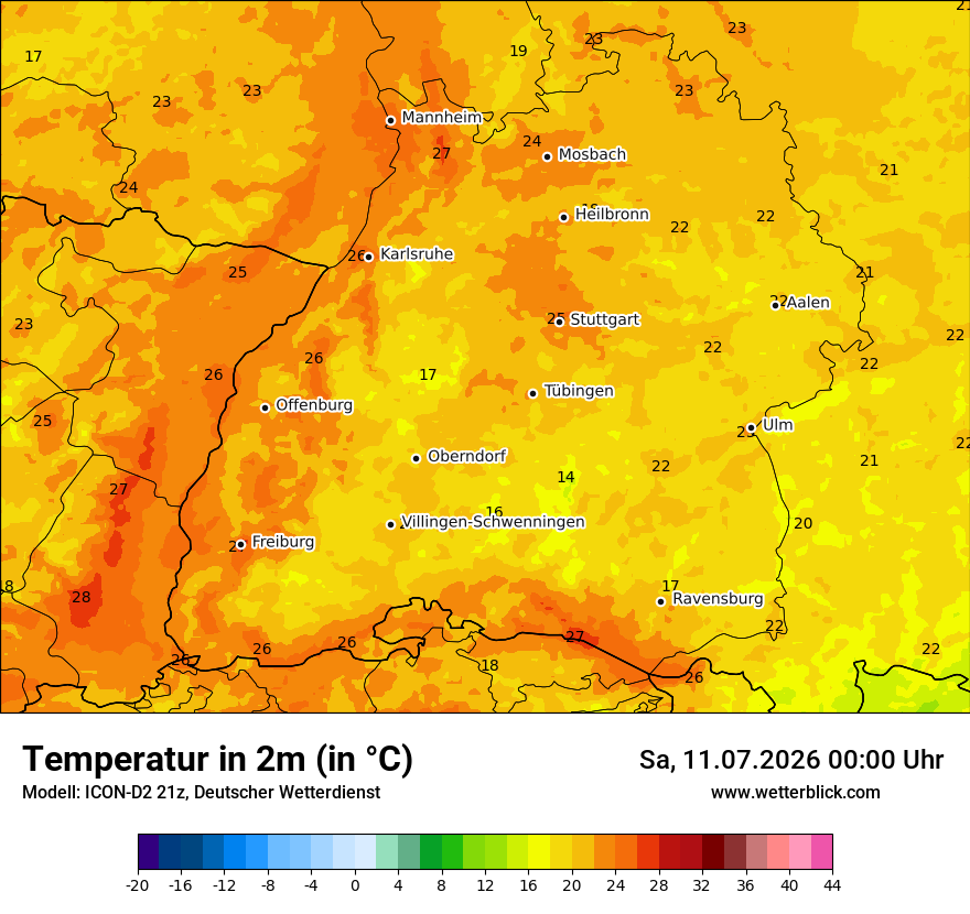 Temperatur