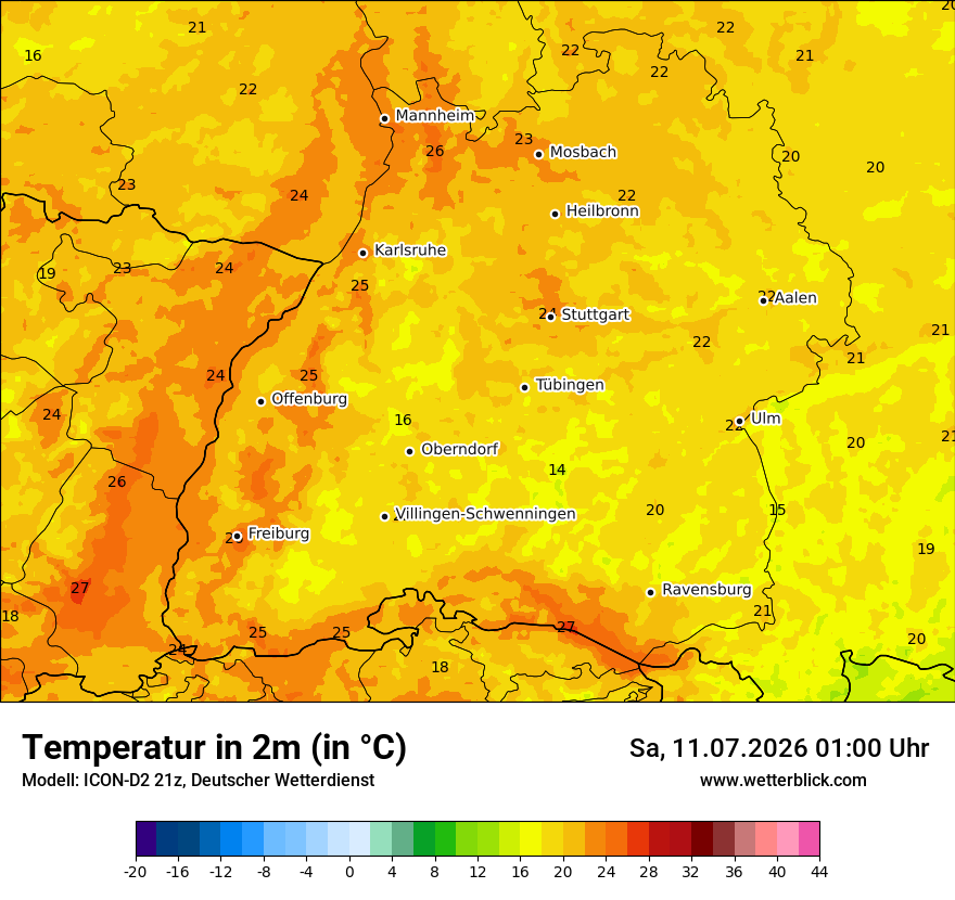 Temperatur
