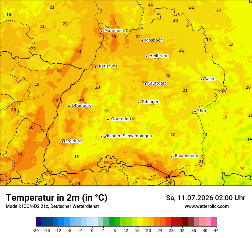 Temperatur