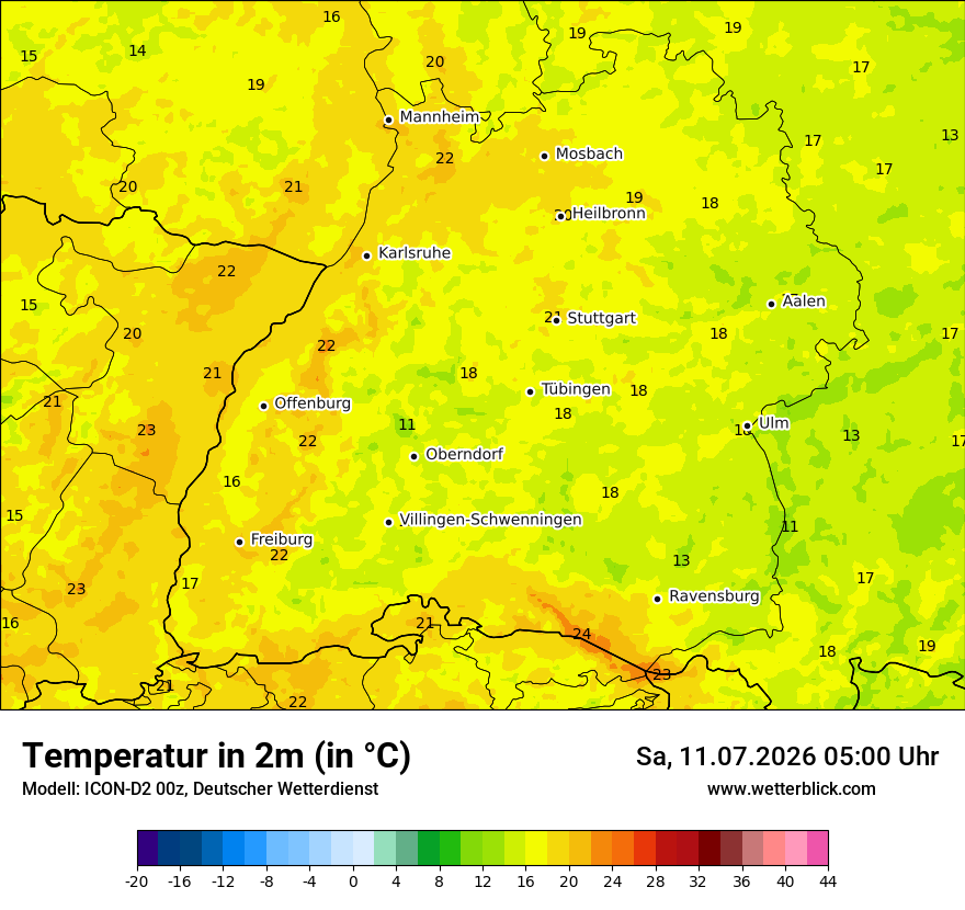 Temperatur