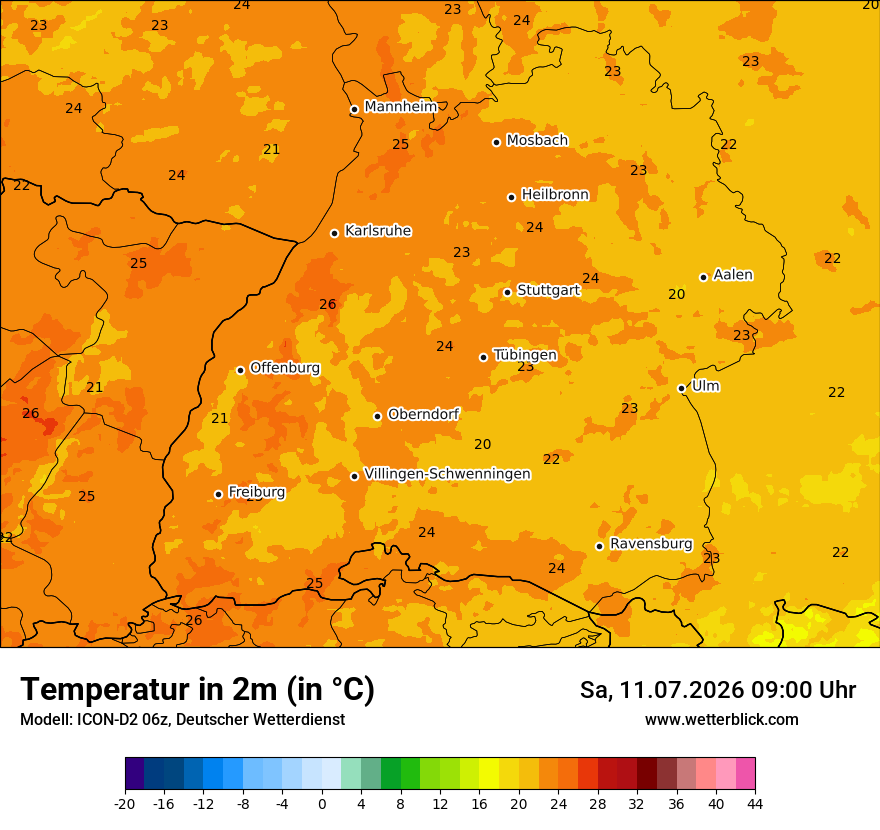 Temperatur