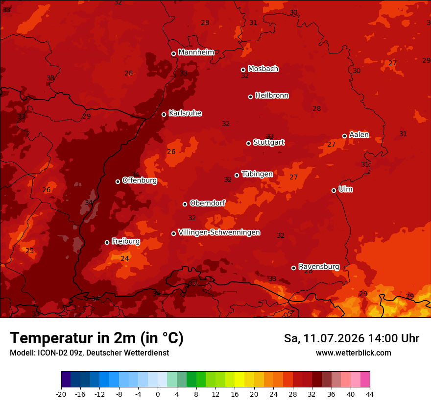Temperatur
