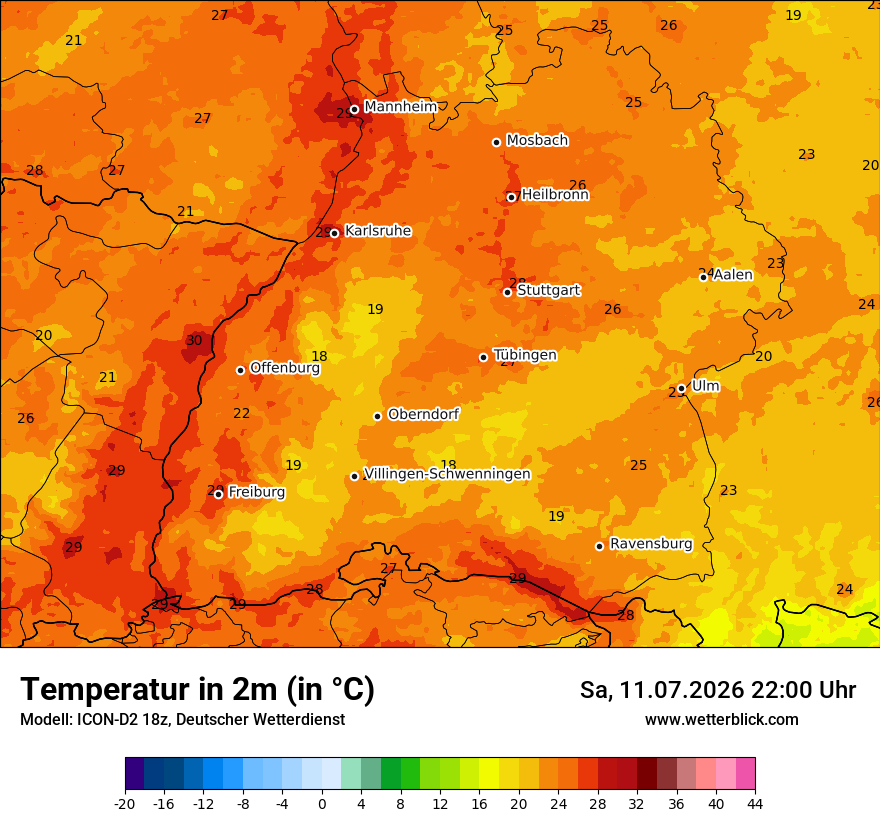 Temperatur