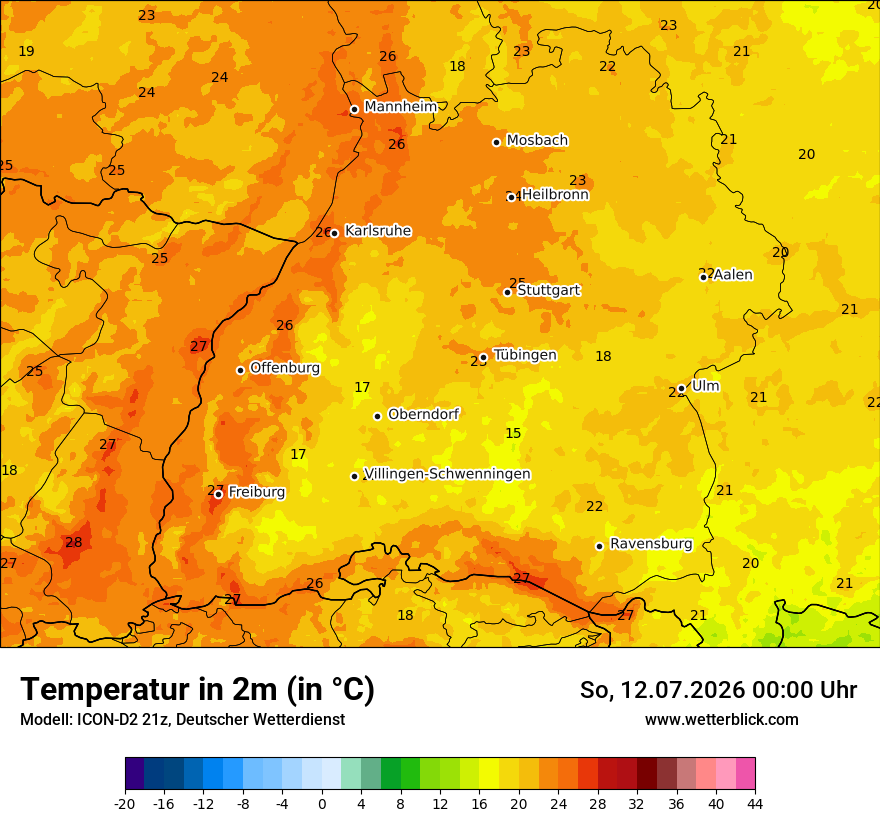 Temperatur