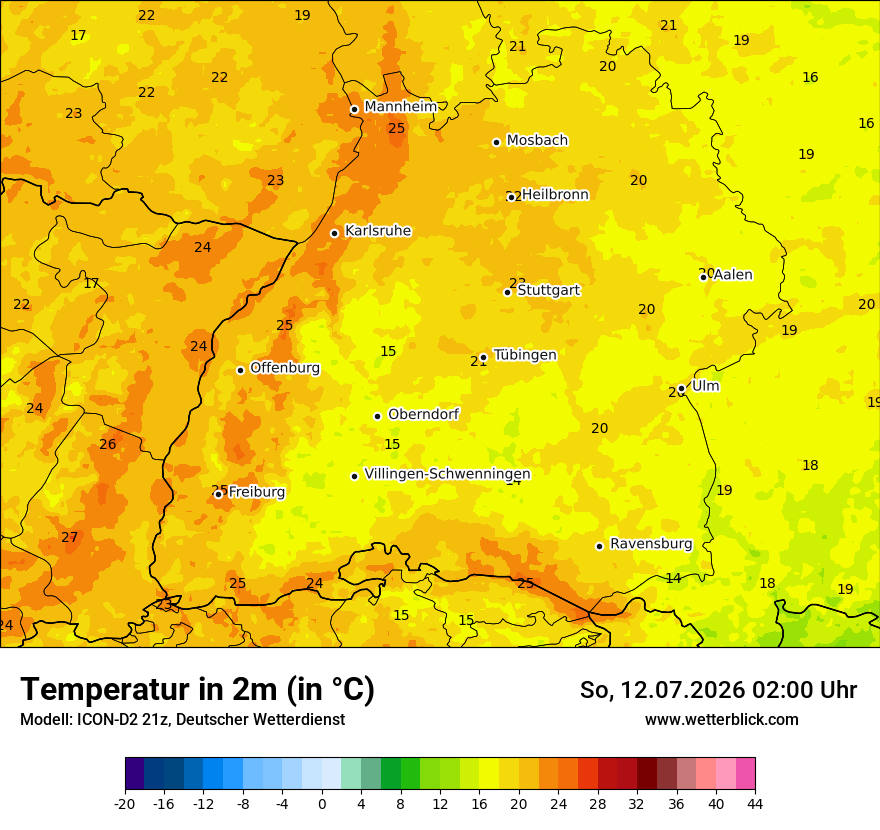 Temperatur