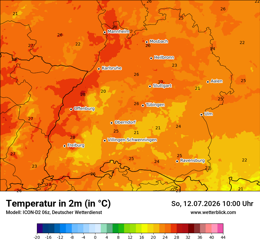 Temperatur