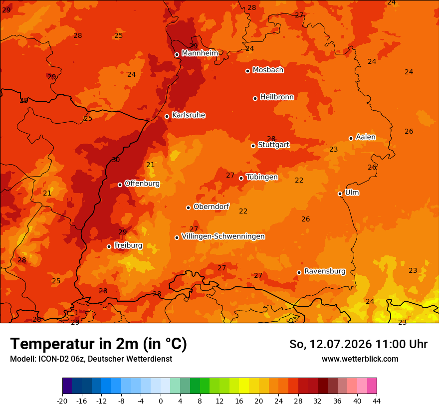 Temperatur