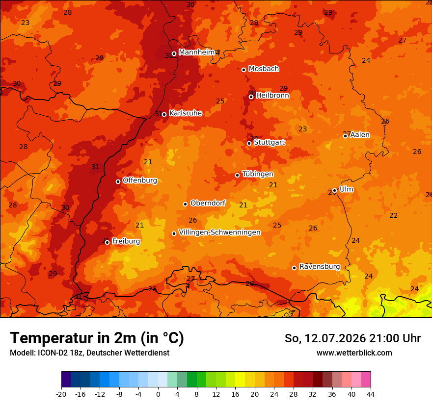Temperatur