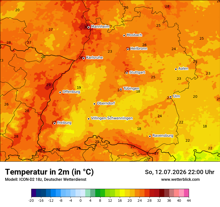 Temperatur