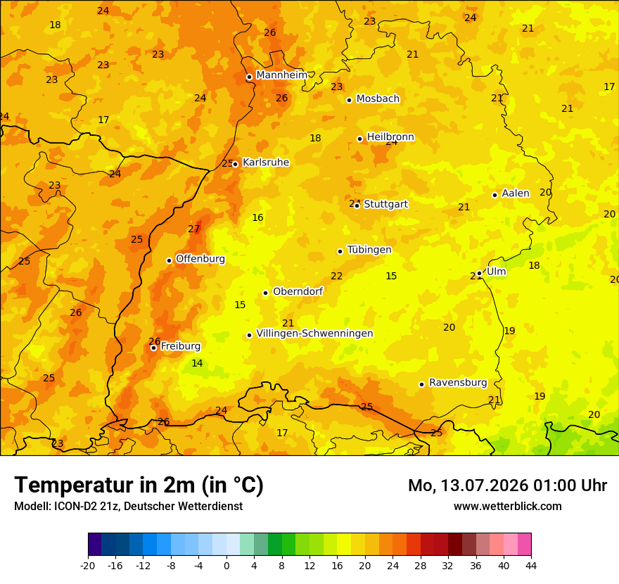 Temperatur