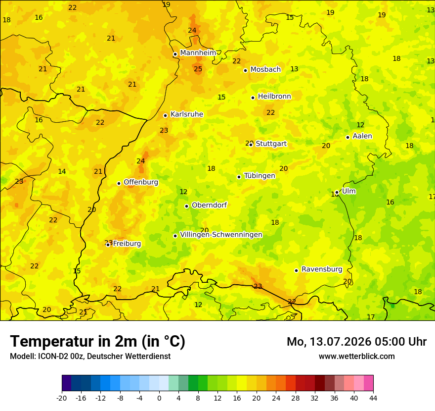 Temperatur