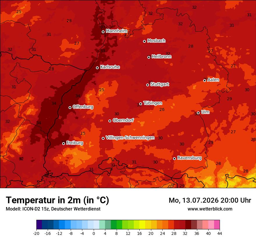 Temperatur