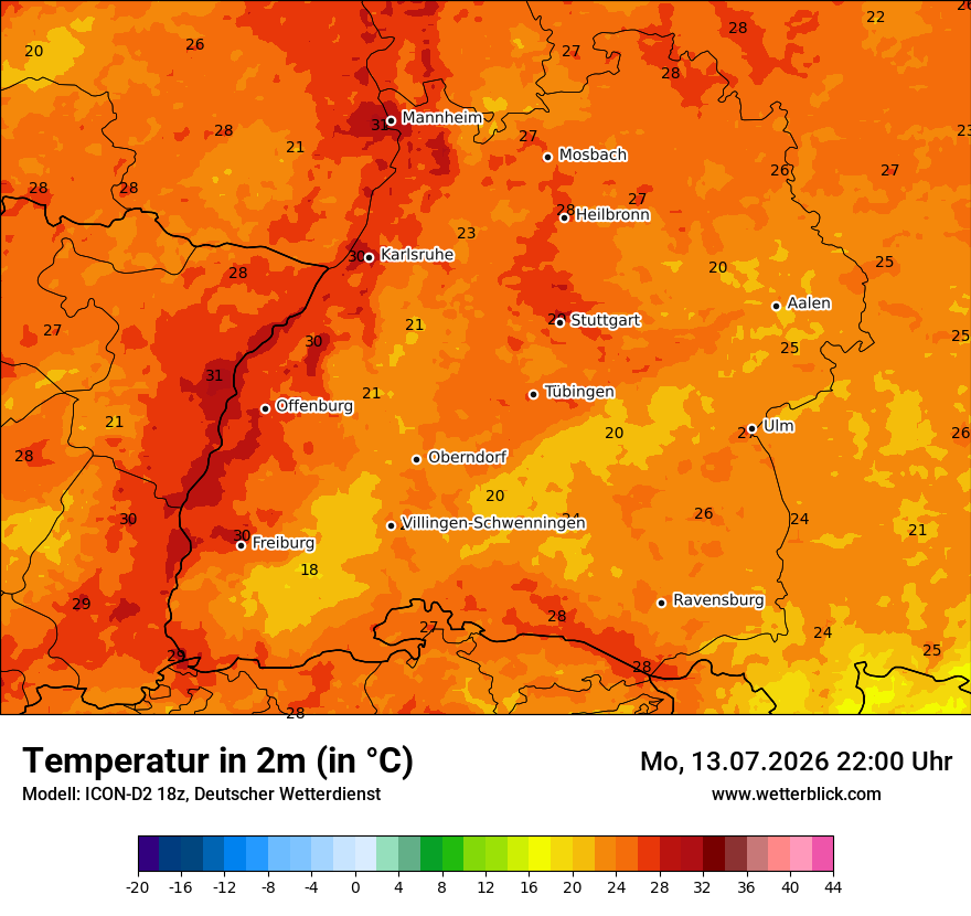 Temperatur