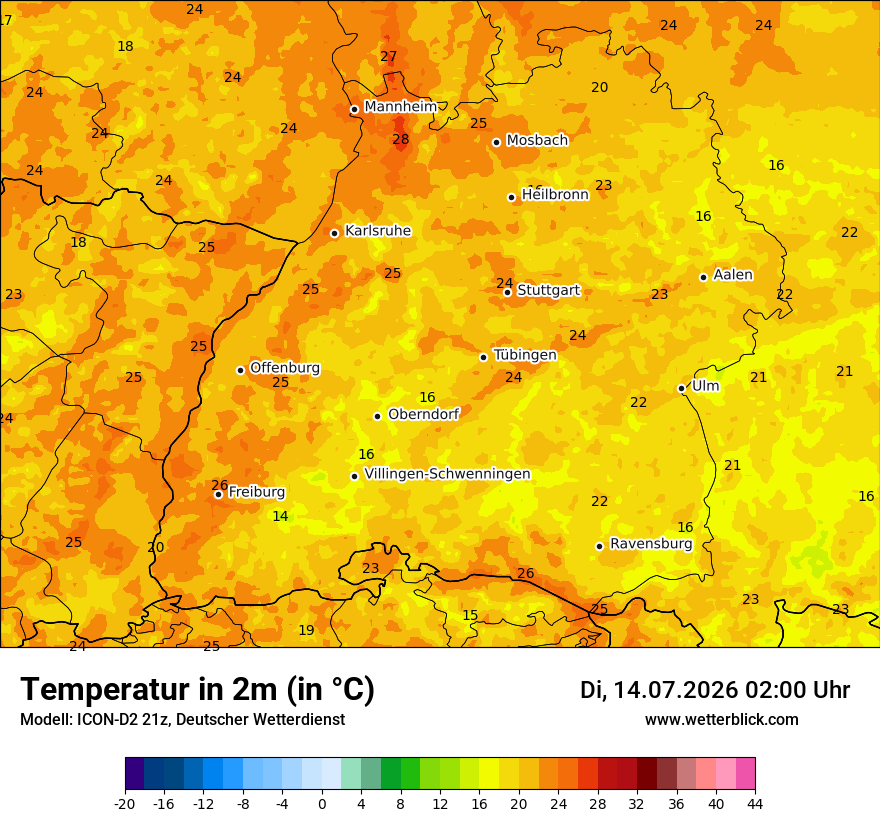 Temperatur