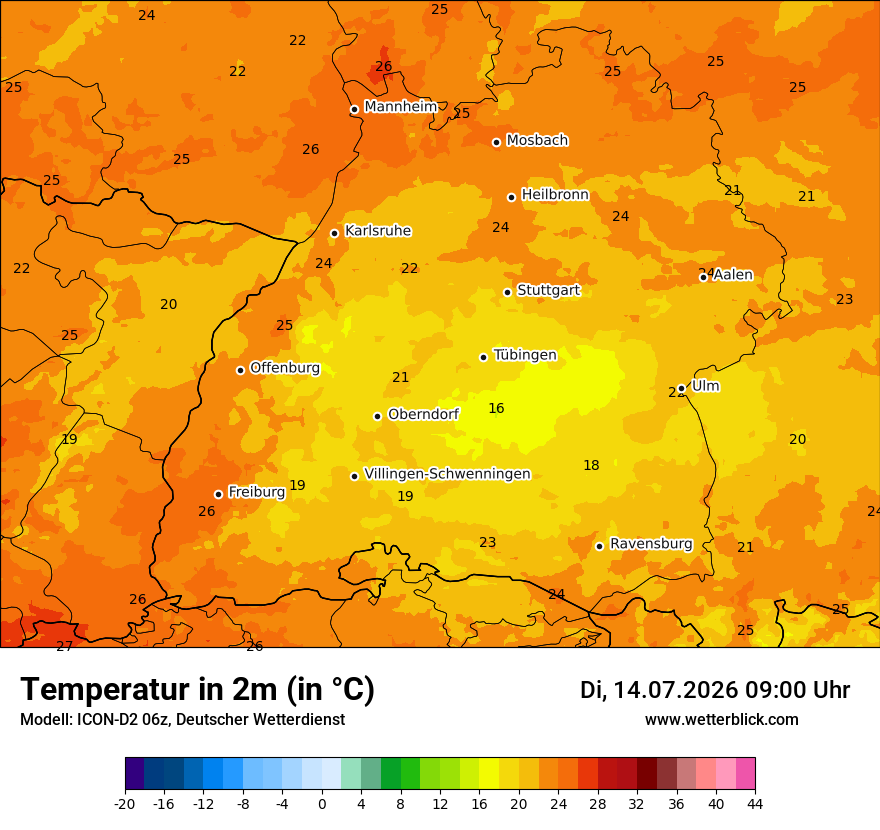 Temperatur