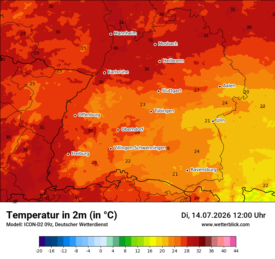 Temperatur